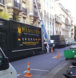 Never-ending love affair with France
